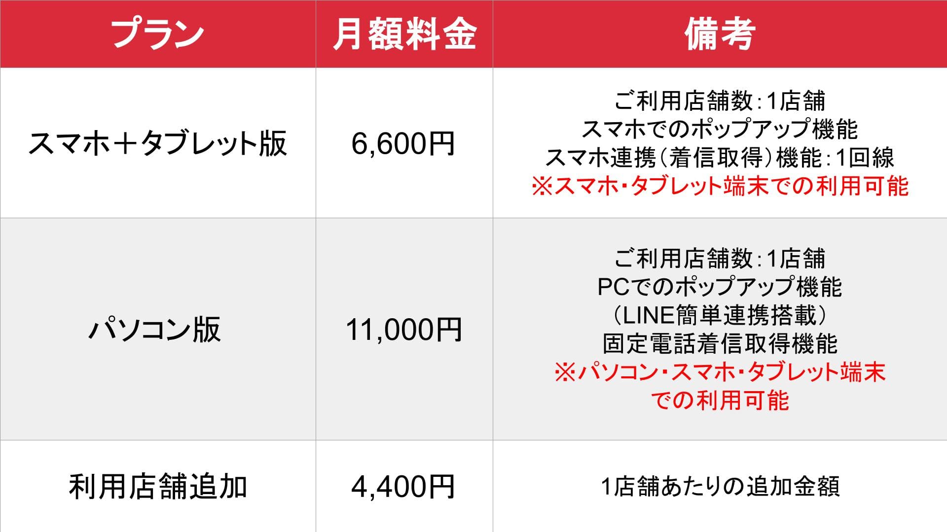 媒体名_基本_料金表